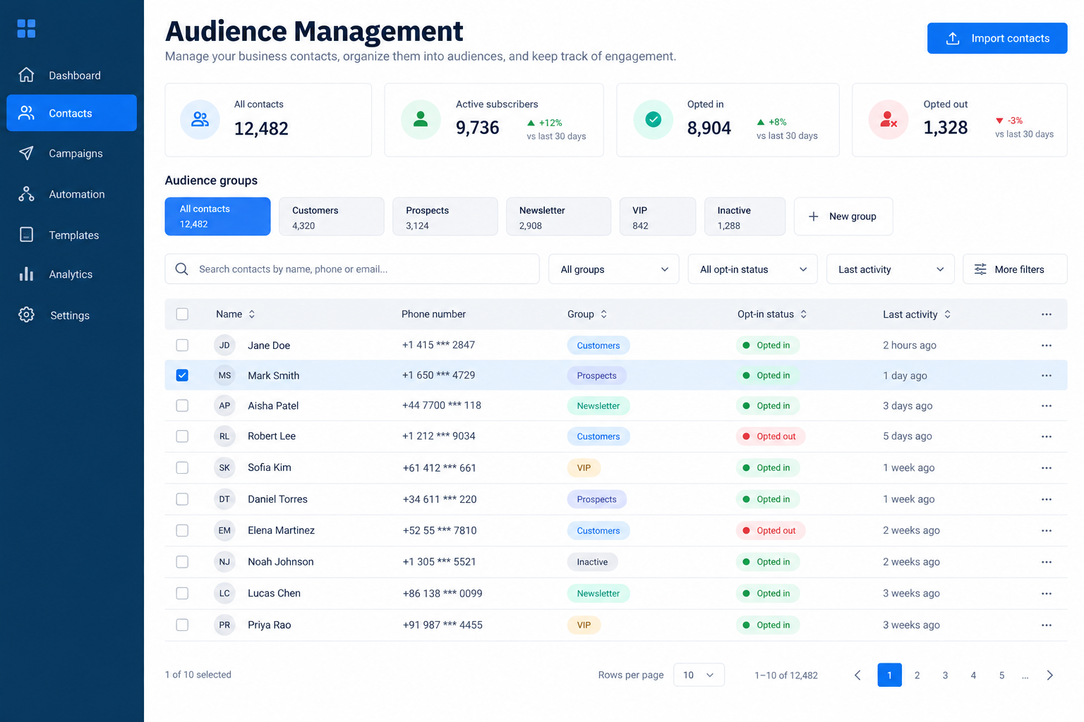 Onto Connect contact directory and audience management screen